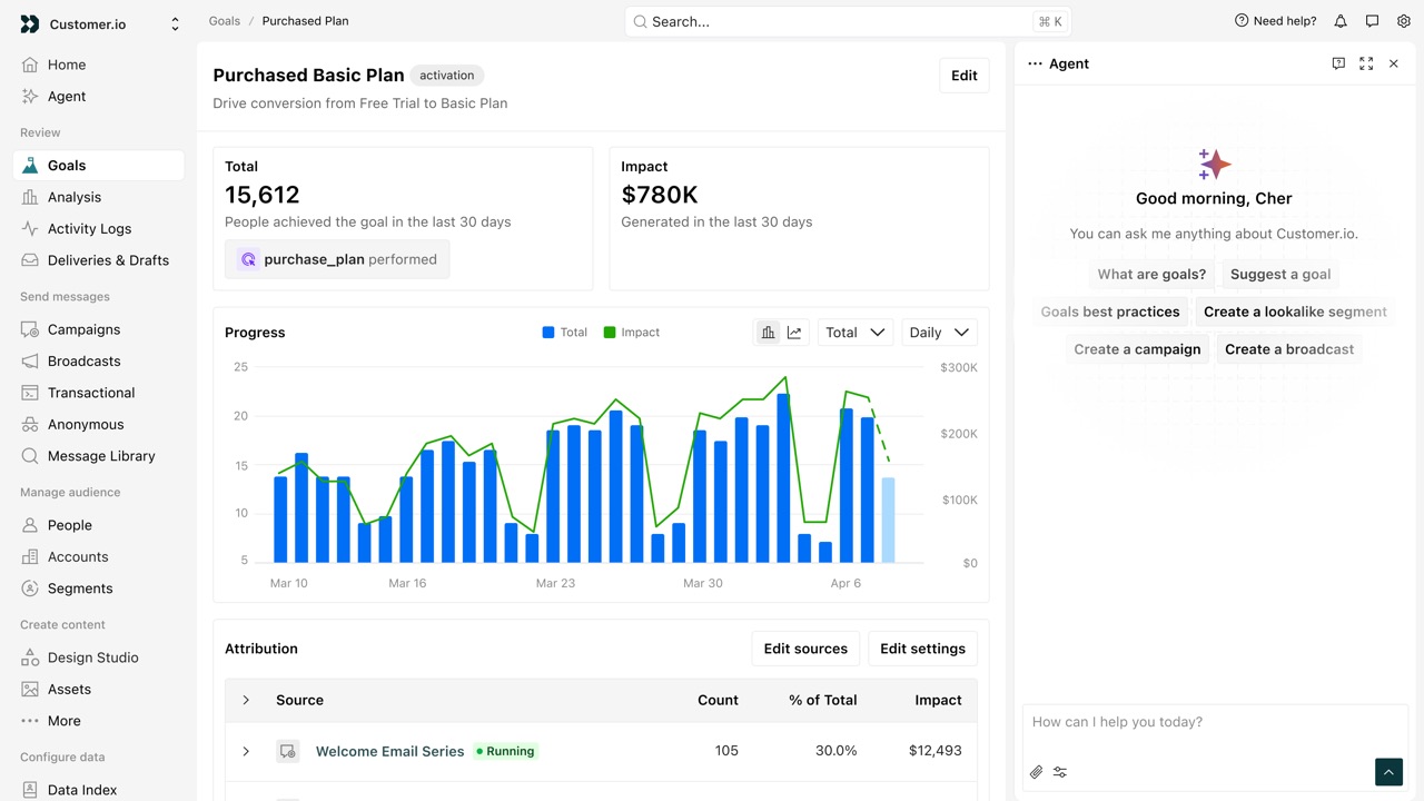 Customer.io product screenshot