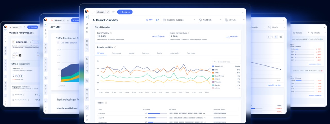 Similarweb product screenshot